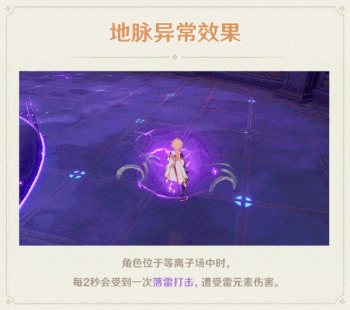 原神雷怒之境详细介绍