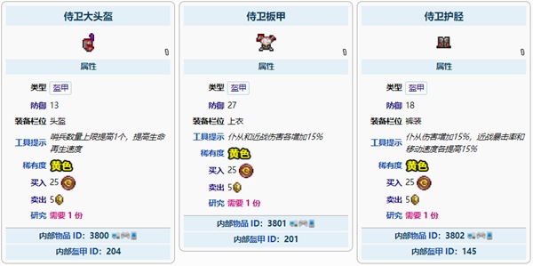 泰拉瑞亚侍卫盔甲