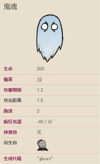 饥荒鬼魂