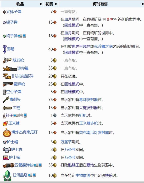 泰拉瑞亚军火商