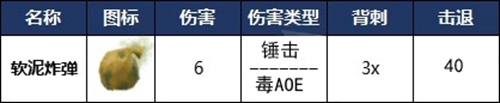 英灵神殿武器数据大全