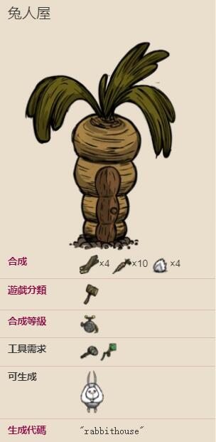 饥荒兔人房