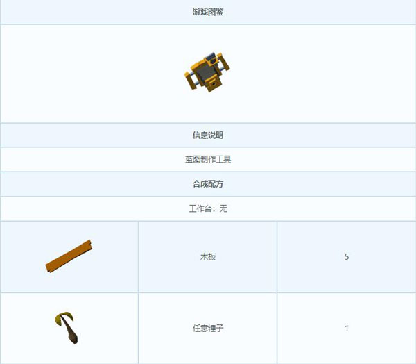艾兰岛蓝图镜头