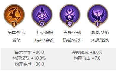 曙光英雄刘备星石推荐
