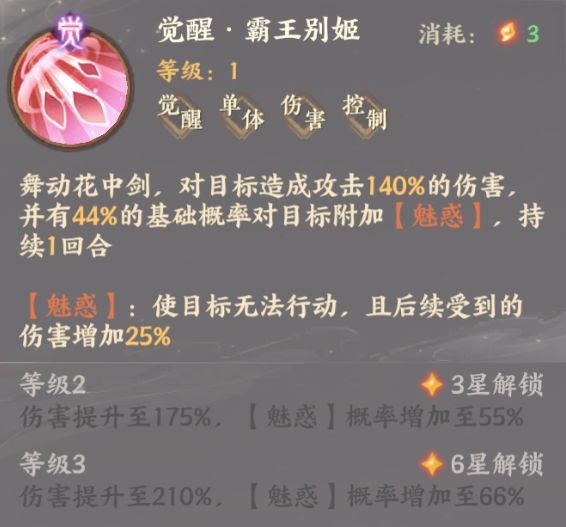 忘川风华录虞姬觉醒技能