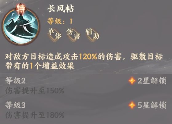 忘川风华录王羲之特殊技能