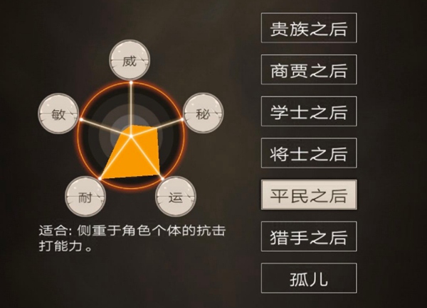 不朽之旅平民职业分析