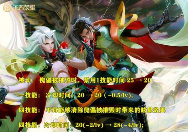 王者荣耀4.28英雄更新调整 猴子时代又将来临