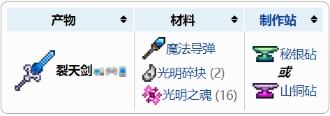 泰拉瑞亚裂天剑