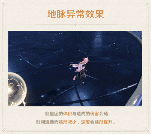 原神混沌之境详细介绍