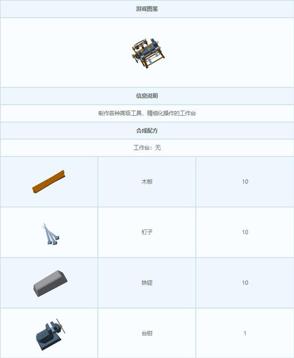 艾兰岛钳工台