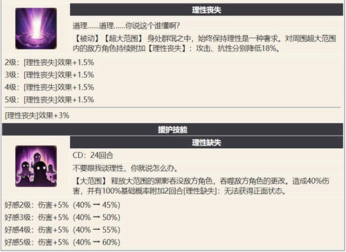 幻书启世录卡俄斯介绍