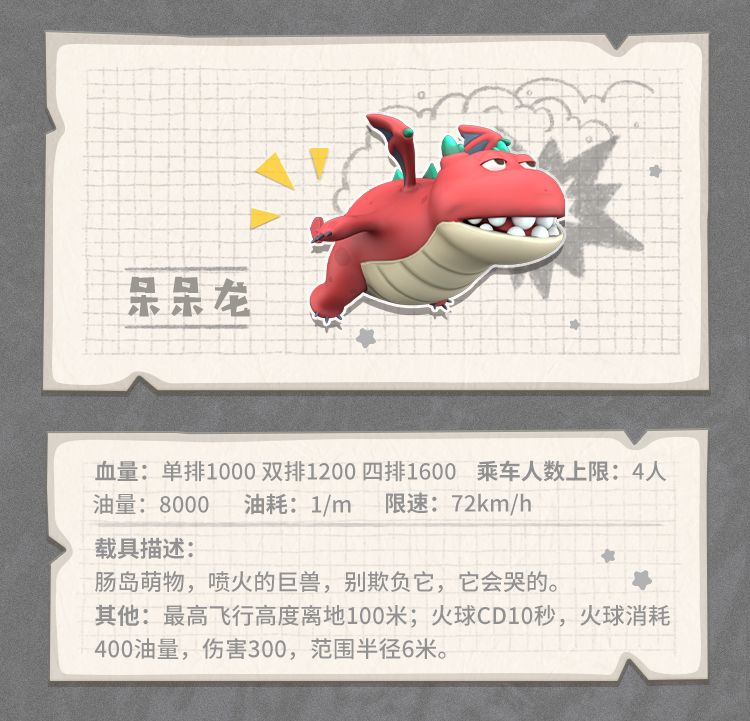香肠派对呆呆龙怎么样 香肠派对呆呆龙载具图鉴