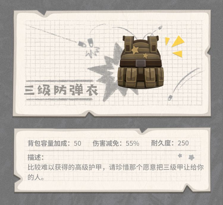 香肠派对三级防弹衣怎么样 香肠派对三级防弹衣护甲装备图鉴
