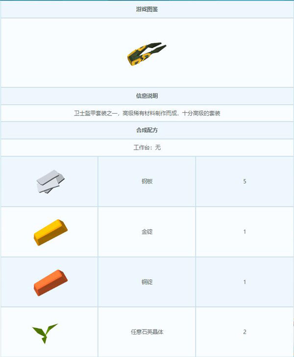 艾兰岛卫士套装
