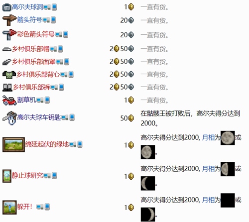 泰拉瑞亚高尔夫球手