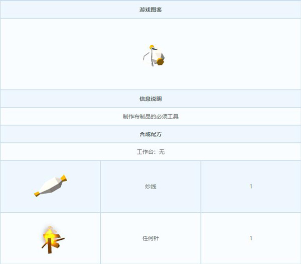 艾兰岛裁缝工具包