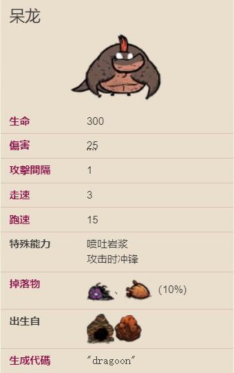 饥荒海难龙人