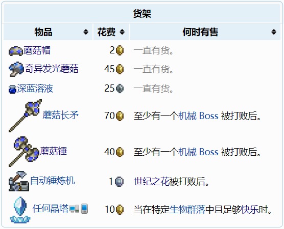 泰拉瑞亚松露人