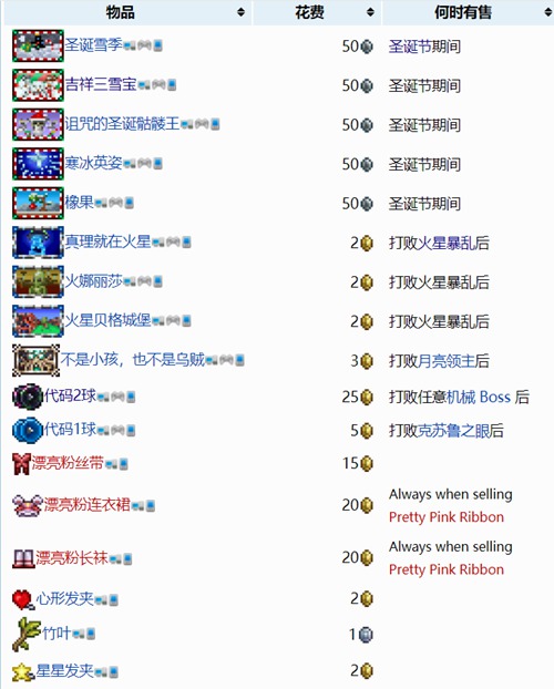 泰拉瑞亚旅行商人