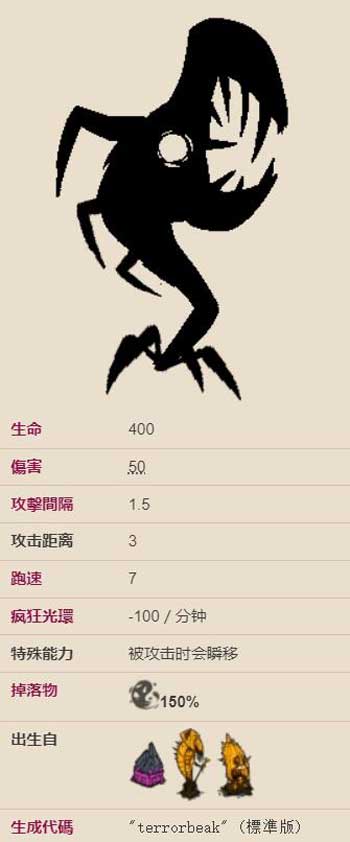 饥荒大嘴