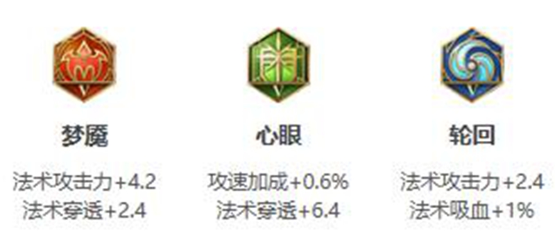 王者荣耀庄周出装