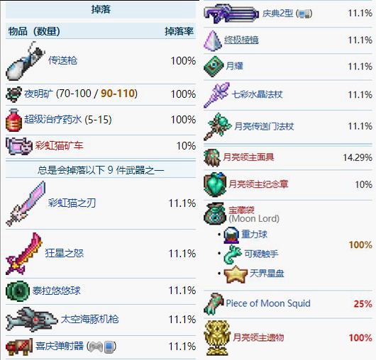泰拉瑞亚月亮领主