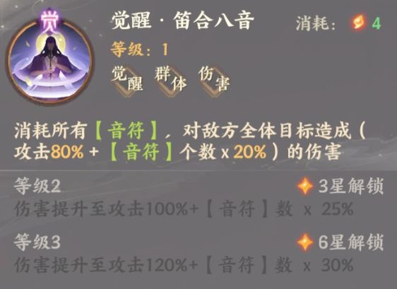 忘川风华录阮籍觉醒技能