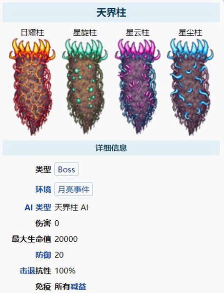 泰拉瑞亚天界柱