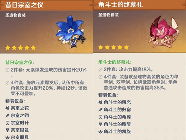 原神公子达达利亚圣遗物