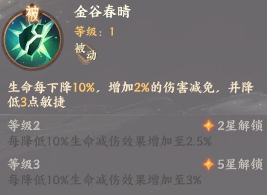 忘川风华录石崇被动技能