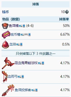 泰拉瑞亚僵尸人鱼