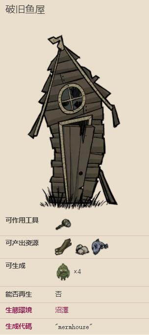 饥荒鱼人房