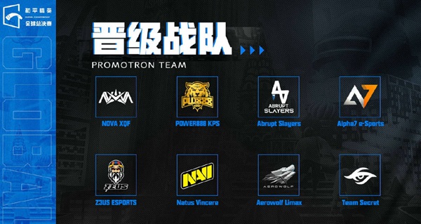 2020和平精英全球总决赛