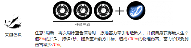 战双帕弥什溢彩