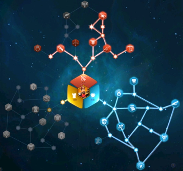 万国觉醒李成桂天赋加点