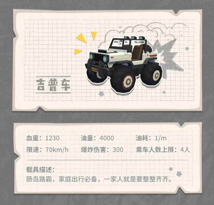 香肠派对吉普车怎么样 香肠派对吉普车载具图鉴