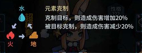 提灯与地下城元素克制