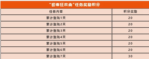 使命召唤手游春日活动即将登场