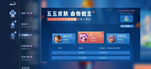 王者荣耀明年五五开黑皮肤票池排名出炉 王者荣耀五五开黑皮肤票池排名