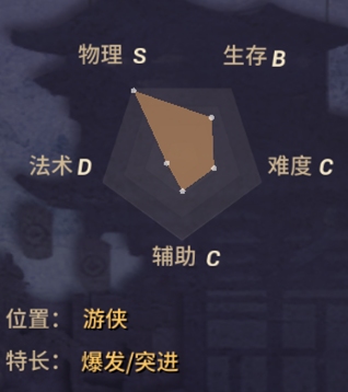 决战平安京以津真天