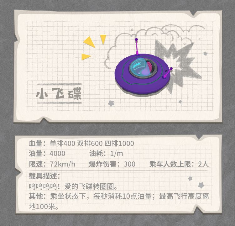 香肠派对小飞碟怎么样 香肠派对小飞碟载具图鉴
