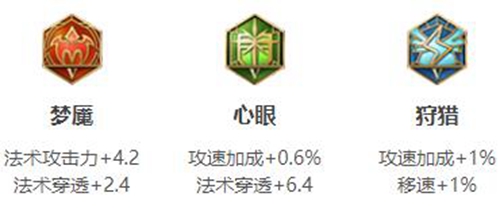 王者荣耀明世隐铭文