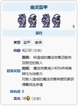 泰拉瑞亚幽灵盔甲