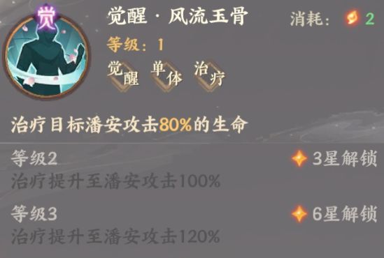 忘川风华录潘安觉醒技能