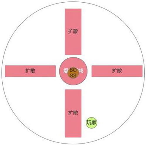 原神无相之岩18
