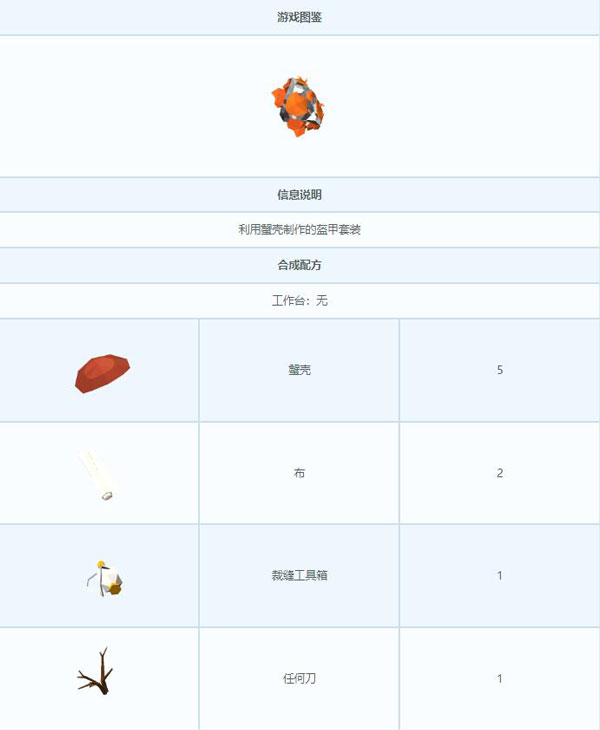 艾兰岛蟹壳盔甲