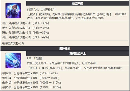 幻书启世录罗宾介绍