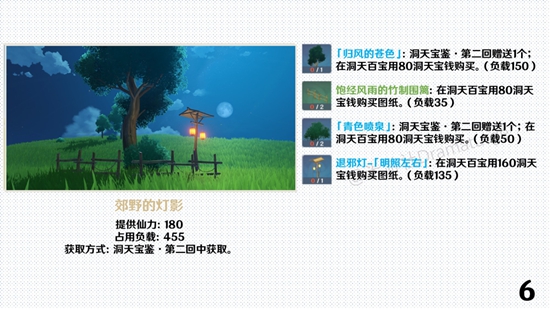 原神尘歌壶摆设套装室外篇