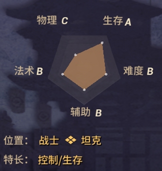 决战平安京狸猫